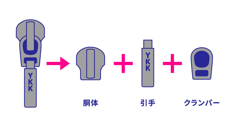 胴体/クランパー/引手