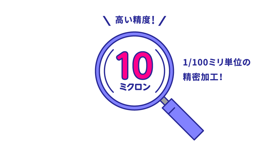 1/100ミリ単位の精密加工！