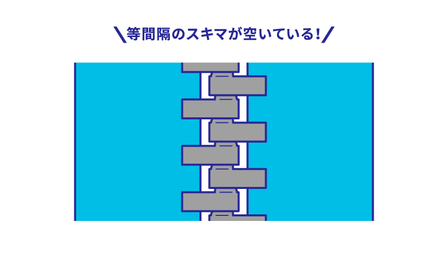 等間隔のスキマが空いている！