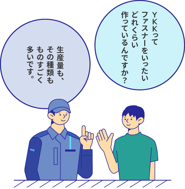 YKKってファスナーをいったいどれくらい作っているんですか？ 生産量も、その種類もものすごく多いです。